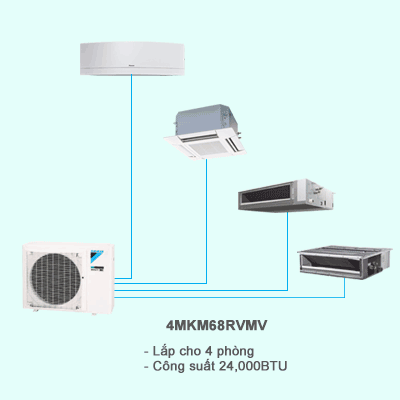 Dàn Nóng Điều Hòa Multi Daikin Inverter 1 Chiều 24.000 BTU 4MKM68RVMV
